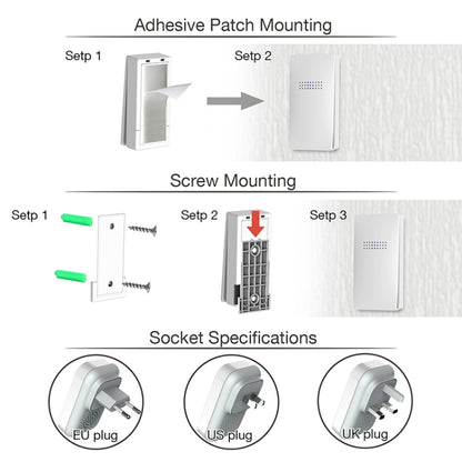 C303B One to One Home Wireless Doorbell Temperature Digital Display Remote Control Elderly Pager, EU Plug(White) by buy2fix