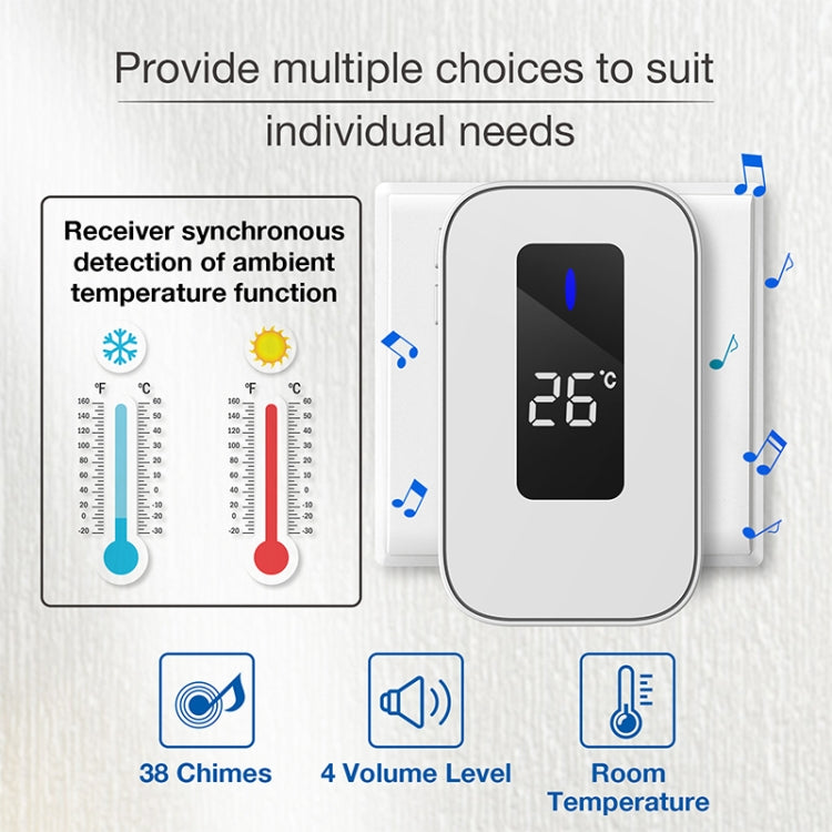 C303B One to Two Home Wireless Doorbell Temperature Digital Display Remote Control Elderly Pager, EU Plug(White) by buy2fix