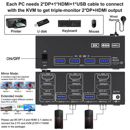 KC-KVM203DH 8K 30Hz USB3.0 DP+DP+HDMI Triple Monitors KVM Switch, EU Plug by buy2fix
