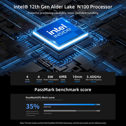 BMAX B4 Plus Windows 11 Mini PC, 16GB+512GB, Intel Alder Lake N100, Support Dual HDMI / RJ45(US Plug) - Windows Mini PCs by BMAX | Online Shopping UK | buy2fix