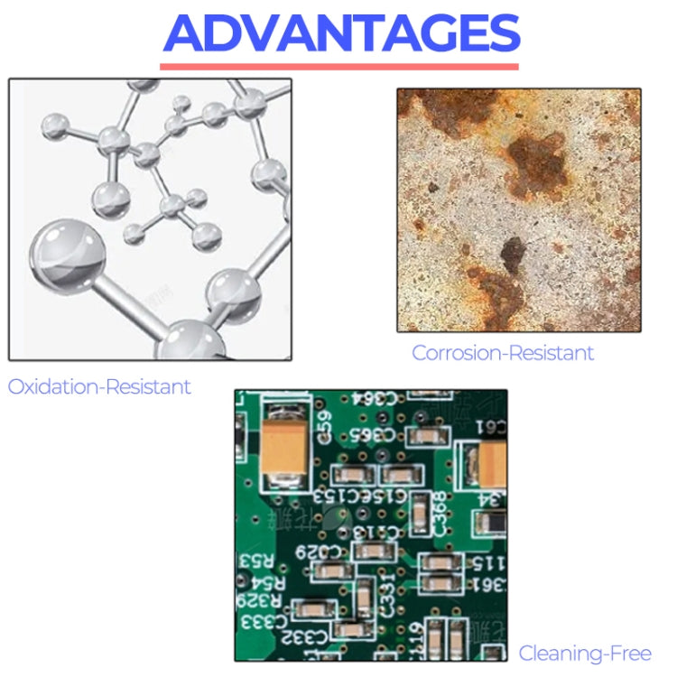 Mechanic DW50 1.5m Super Strong Tin Absorption Strip, Width:1.5mm - Welding Wire by MECHANIC | Online Shopping UK | buy2fix
