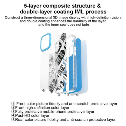 For iPhone 15 Pro Mutural Fusion Series Phone Case(Sky Blue) - iPhone 15 Pro Cases by Mutural | Online Shopping UK | buy2fix