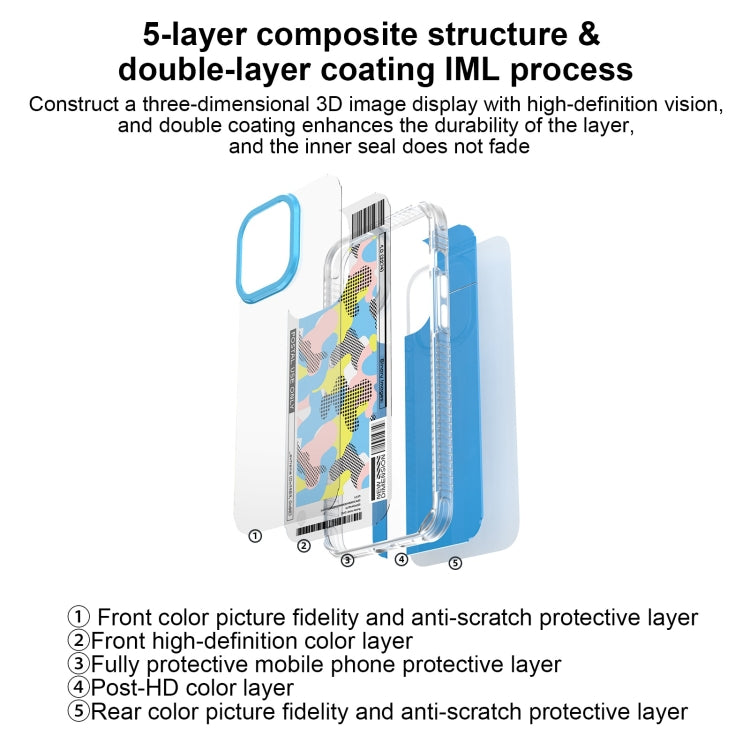 For iPhone 15 Pro Max Mutural Billboard Series Phone Case(Sky Blue) - iPhone 15 Pro Max Cases by Mutural | Online Shopping UK | buy2fix