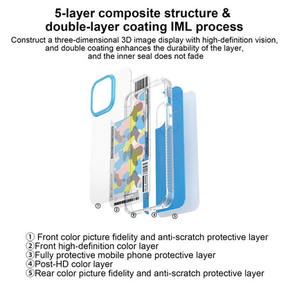 For iPhone 15 Pro Mutural Billboard Series Phone Case(Sky Blue) - iPhone 15 Pro Cases by Mutural | Online Shopping UK | buy2fix