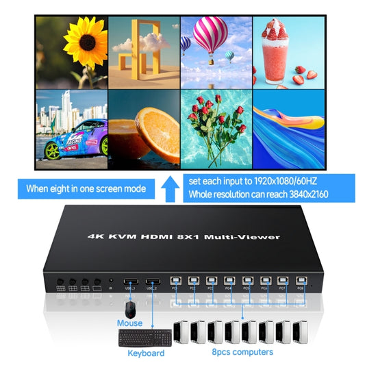 NK-E80 4K 30Hz 8 In 1 Out HDMI 8-way Screen Splitter KVM Switch(AU Plug) by buy2fix