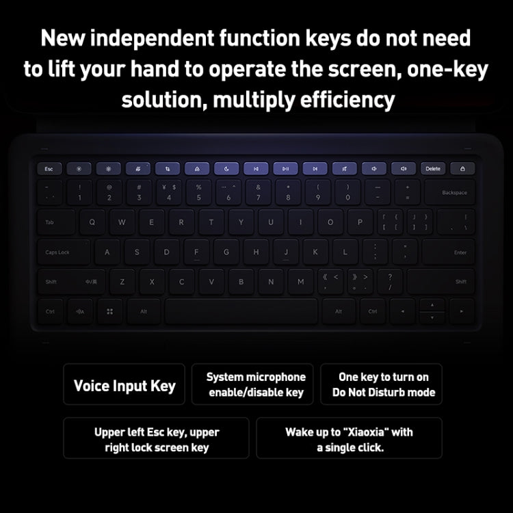 Original For Xiaomi Pad 6 Max 14 Intelligent Touch Pad Keyboard(Black) - Others Keyboard by Xiaomi | Online Shopping UK | buy2fix