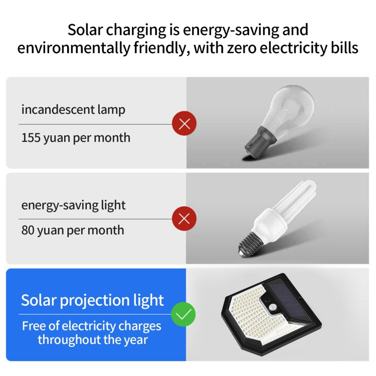 1pc XY0159 159 LEDs Outdoor Solar Human Body Sensor Courtyard Wall Light by buy2fix