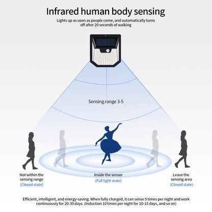 1pc XY0159 159 LEDs Outdoor Solar Human Body Sensor Courtyard Wall Light by buy2fix