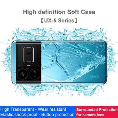 For Realme GT5 5G imak UX-5 Series Transparent Shockproof TPU Protective Case(Transparent) - Realme Cases by imak | Online Shopping UK | buy2fix