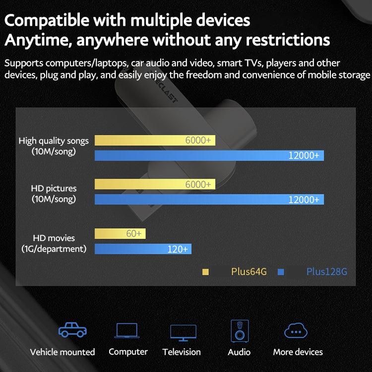 Teclast Leishen Plus Series USB3.0 Twister Flash Drive, Memory:64GB(Silver) - USB Flash Drives by TECLAST | Online Shopping UK | buy2fix