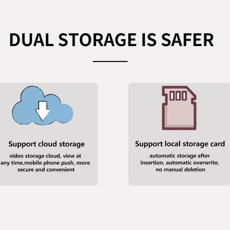 DP44 Bulb-type Motion Tracking Night Vision Smart Camera Supports Voice Intercom(White) by buy2fix