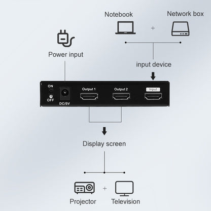 Measy SPH102 1 to 2 HDMI 1080P Simultaneous Display Splitter(UK Plug) - Splitter by Measy | Online Shopping UK | buy2fix