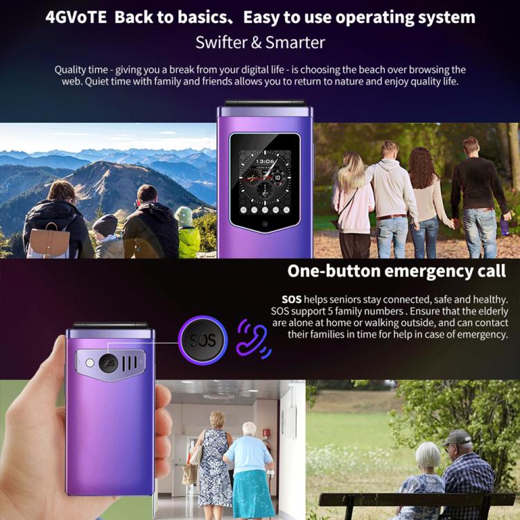 HAMTOD T8 4G Flip Phone, EU Version, 2.8 inch + 1.77 inch, VoLTE, BT, SOS, OTG(Navy Blue) by HAMTOD