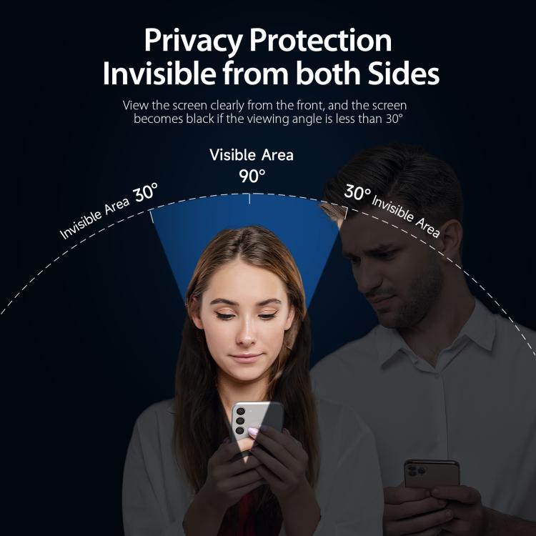 For Samsung Galaxy S25 FE 5G 5pcs DUX DUCIS 0.33mm 9H High Aluminum Anti-spy HD Tempered Glass Film - Galaxy S25 FE 5G Tempered Glass by DUX DUCIS | Online Shopping UK | buy2fix