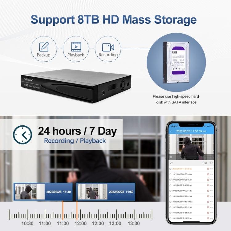 SriHome NVS006 1080P Ultra HD 16 Channel POE Network Video Recorder(UK Plug) - Digital Video Recorder by SriHome | Online Shopping UK | buy2fix