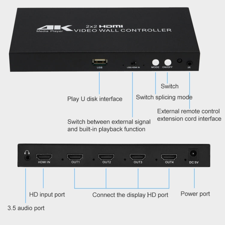 XP03 4K 2x2 HDMI Video Wall Controller Multi-screen Splicing Processor, Style:Playback Version(US Plug) - Splitter by buy2fix | Online Shopping UK | buy2fix