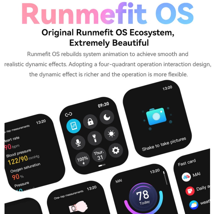 GTS6 1.69 inch Runmefit Pressure MET BT Call Smart Watch, Heart Rate / Blood Pressure / Body Temperature(Grey White) by buy2fix