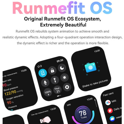 GTS6 1.69 inch Runmefit Pressure MET BT Call Smart Watch, Heart Rate / Blood Pressure / Body Temperature(Black) by buy2fix