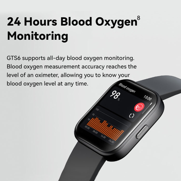 GTS6 1.69 inch Runmefit Pressure MET BT Call Smart Watch, Heart Rate / Blood Pressure / Body Temperature(Black) by buy2fix