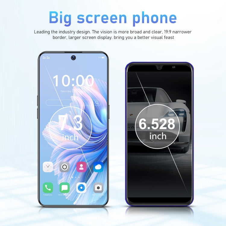 C20 Pro 5G / U32, 3GB+32GB, 6.528 inch Face Identification Android 10.0 MTK6737 Quad Core, Network: 4G, OTG, Dual SIM(Blue) by buy2fix