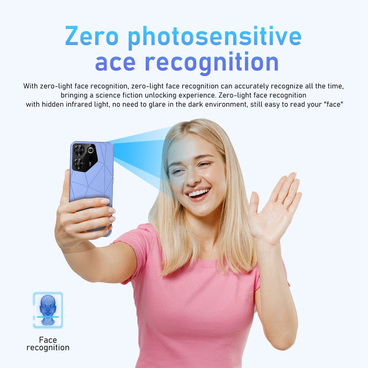 C20 Pro 5G / U32, 3GB+32GB, 6.528 inch Face Identification Android 10.0 MTK6737 Quad Core, Network: 4G, OTG, Dual SIM(Blue) by buy2fix