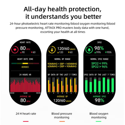 LOKMAT ATTACK Pro 1.32 inch BT5.1 Smart Sport Watch, Support Bluetooth Call / Sleep / Blood Oxygen / Heart Rate / Blood Pressure Health Monitor(Green) - Smart Watches by Lokmat | Online Shopping UK | buy2fix