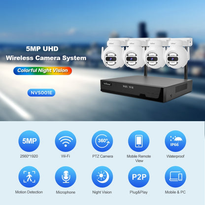 SriHome NVS001E-IPC047 Ultra HD 4 Channel WiFi Network Video Recorder Set(EU Plug) - Video Recorder Kit by SriHome | Online Shopping UK | buy2fix