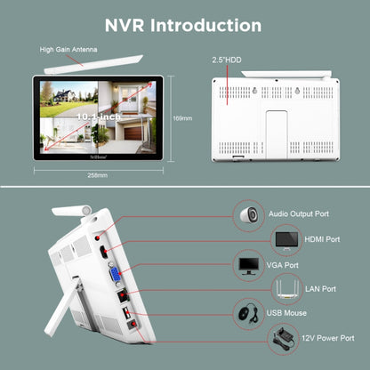 SriHome NVS010-IPC056 Ultra HD 4 Channel WiFi Network Video Recorder Set(US Plug) - Digital Video Recorder by SriHome | Online Shopping UK | buy2fix