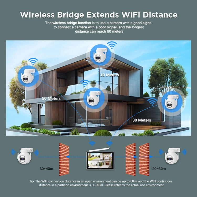 SriHome NVS010-IPC047 Ultra HD 4 Channel WiFi Network Video Recorder Set(EU Plug) - Video Recorder Kit by SriHome | Online Shopping UK | buy2fix