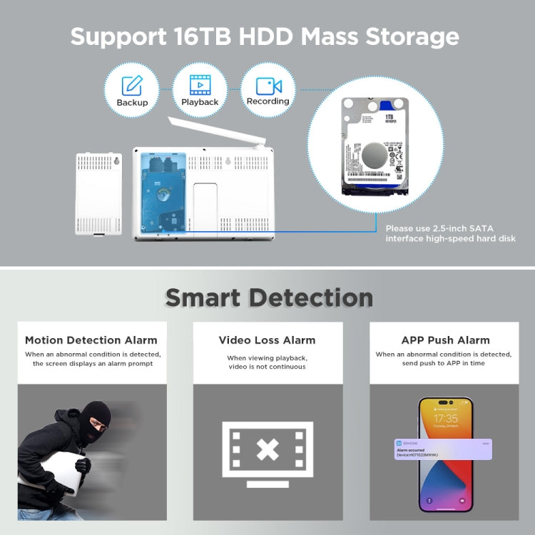 SriHome NVS010-IPC047 Ultra HD 4 Channel WiFi Network Video Recorder Set(AU Plug) - Video Recorder Kit by SriHome | Online Shopping UK | buy2fix