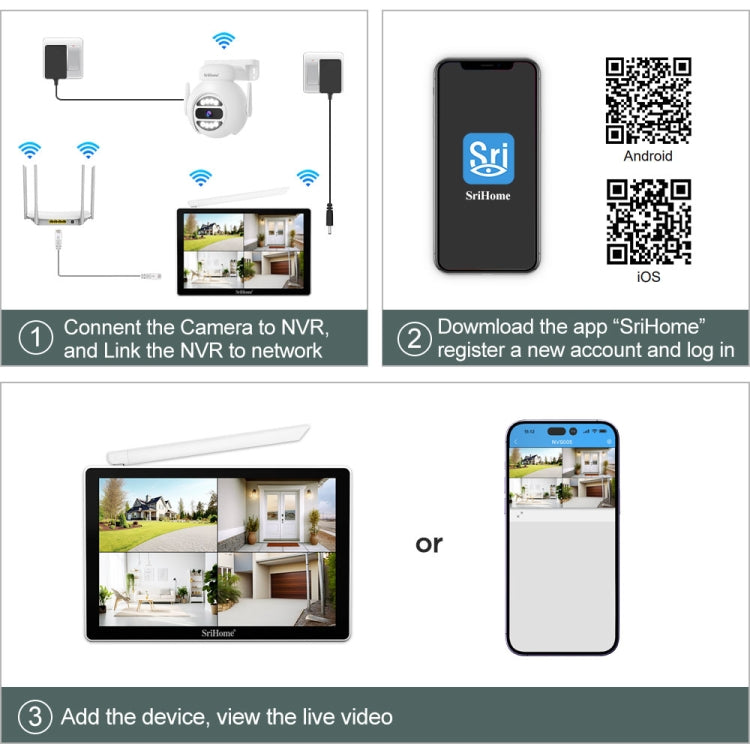 SriHome NVS010-IPC047 Ultra HD 4 Channel WiFi Network Video Recorder Set(AU Plug) - Video Recorder Kit by SriHome | Online Shopping UK | buy2fix