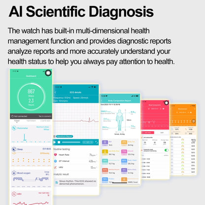 ET580 2.04 inch AMOLED Screen Sports Smart Watch Support Bluetooth Call / ECG Function(Red Silicone Band) by buy2fix