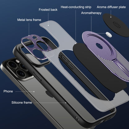 For iPhone 15 Pro Max Heat Dissipation Aromatherapy MagSafe Holder Phone Case(Purple) - iPhone 15 Pro Max Cases by buy2fix | Online Shopping UK | buy2fix