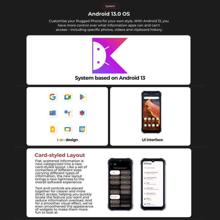 [HK Warehouse] HOTWAV T7 Rugged Phone, 4GB+128GB, 6280mAh, 6.52 inch Android 13 MT8788 Octa Core, Network: 4G, OTG(All Black) - Other by HOTWAV | Online Shopping UK | buy2fix