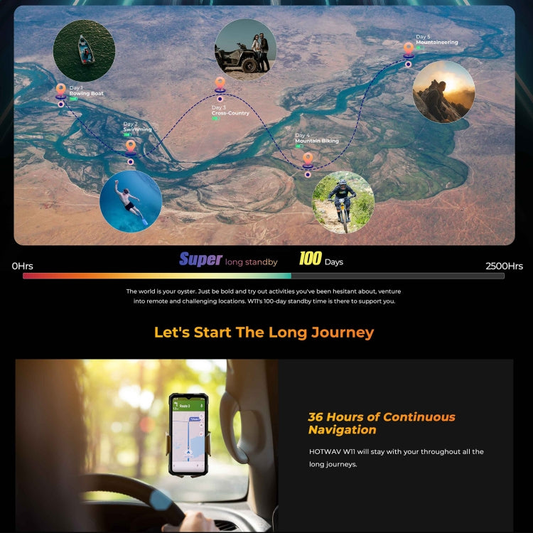 [HK Warehouse] HOTWAV W11 Rugged Phone, 6GB+256GB, Night Vision, 20800mAh, 6.6 inch Android 13 MT8788 Octa Core, Network: 4G, OTG(Cosmic Black) - Other by HOTWAV | Online Shopping UK | buy2fix