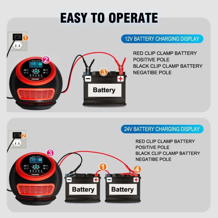 FOXSUR 20A 12V 24V Car / Motorcycle Smart Battery Charger, Plug Type:EU Plug(Red) - Battery Charger by FOXSUR | Online Shopping UK | buy2fix