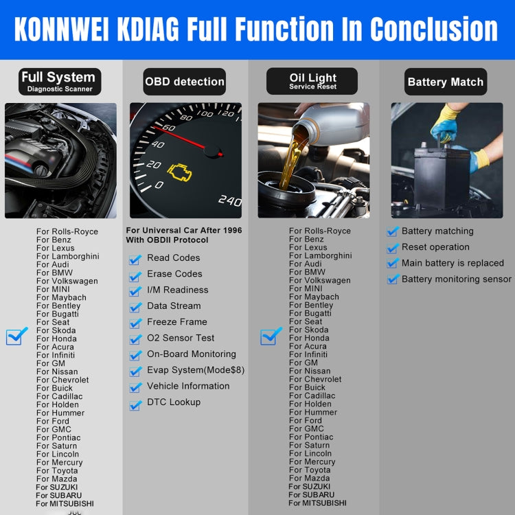 KONNWEI K DIAG Car OBDII Full System Diagnostic Scanner(Black Red) by KONNWEI