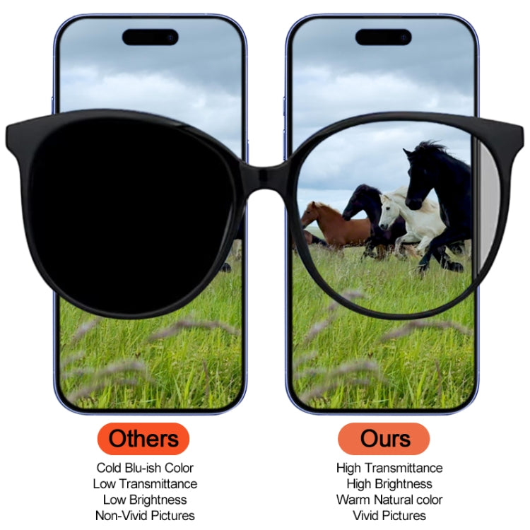 For iPhone 14 Pro DD Soft OLED Screen, Remove IC Need Professional Repair by buy2fix