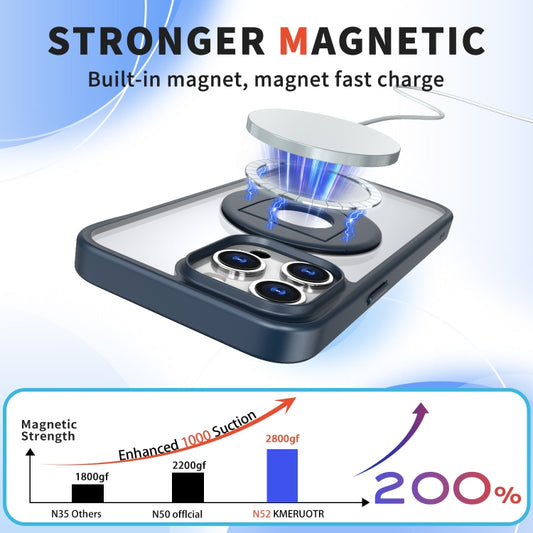 For iPhone 14 Pro Max Transparent U-Ring Holder MagSafe Magnetic Phone Case(Blue) by buy2fix