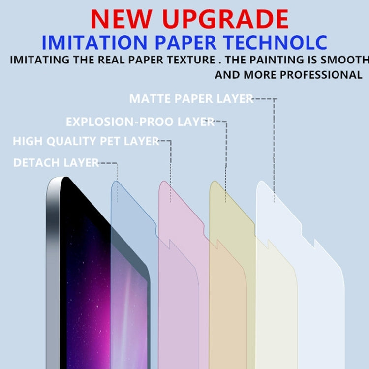 For iPad Air 11 2024 50pcs Matte Paperfeel Screen Protector - iPad Air 11 2024 Tempered Glass by buy2fix | Online Shopping UK | buy2fix