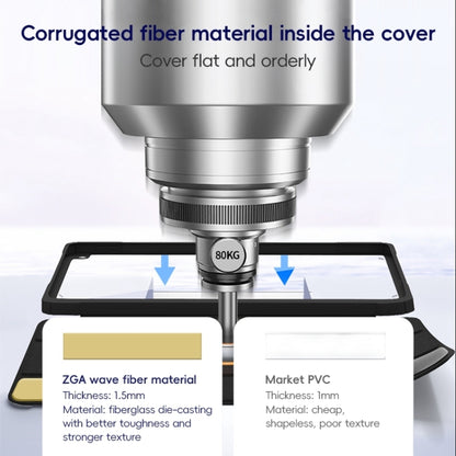 For iPad Pro 11 2022 / 2021 / 2020 ZGA Tri-Fold Voltage Smart Leather Tablet Case(Black) by ZGA