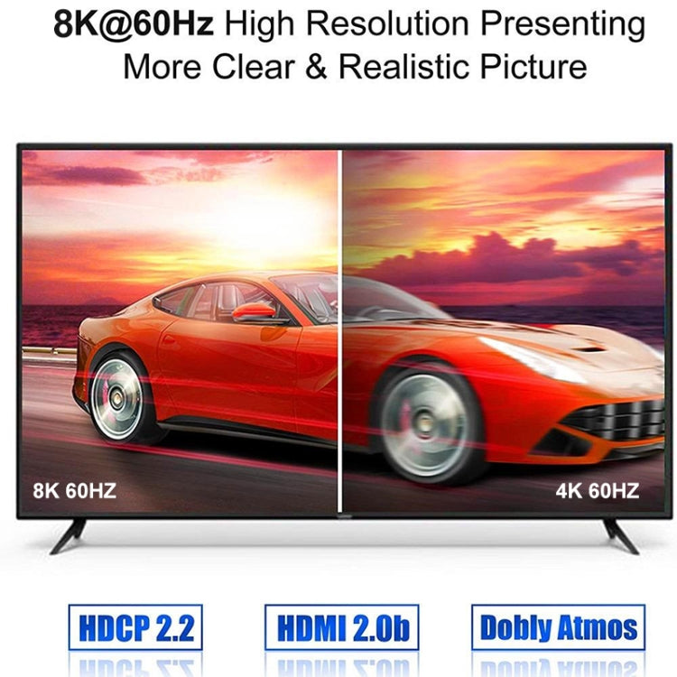 OZ 8K 60Hz 2 in 1 Out Two Ways HDMI Switcher - Switch by buy2fix | Online Shopping UK | buy2fix