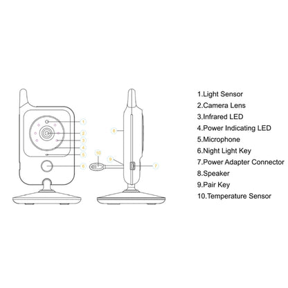 VB607 3.2 inch LCD Screen Baby Monitor Care Camera(US Plug) - Baby Monitor by buy2fix | Online Shopping UK | buy2fix