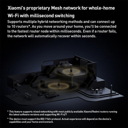 Xiaomi Router BE3600 WiFi7 2.5G Port Dual Band, US Plug(Black) - Wireless Routers by Xiaomi | Online Shopping UK | buy2fix