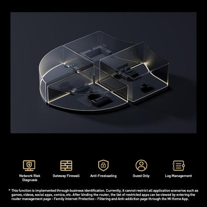 Xiaomi Router BE3600 WiFi7 2.5G Port Dual Band, US Plug(Black) - Wireless Routers by Xiaomi | Online Shopping UK | buy2fix