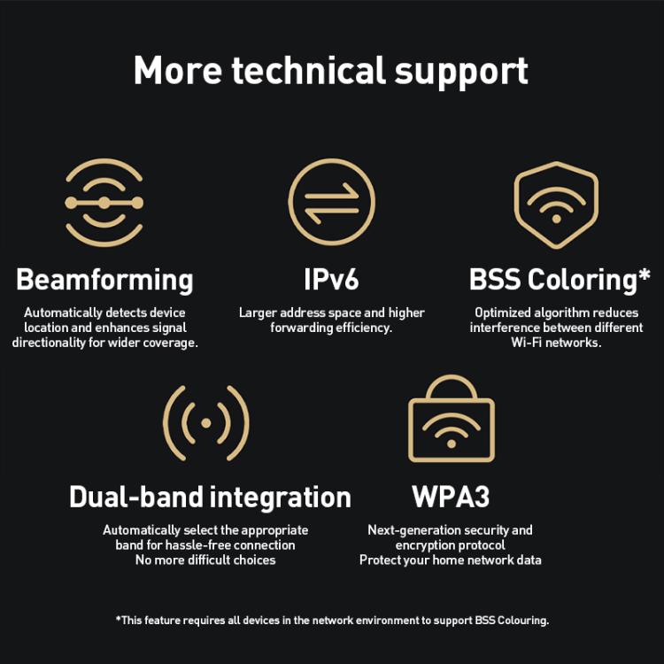 Xiaomi Router BE3600 WiFi7 2.5G Port Dual Band, US Plug(Black) - Wireless Routers by Xiaomi | Online Shopping UK | buy2fix