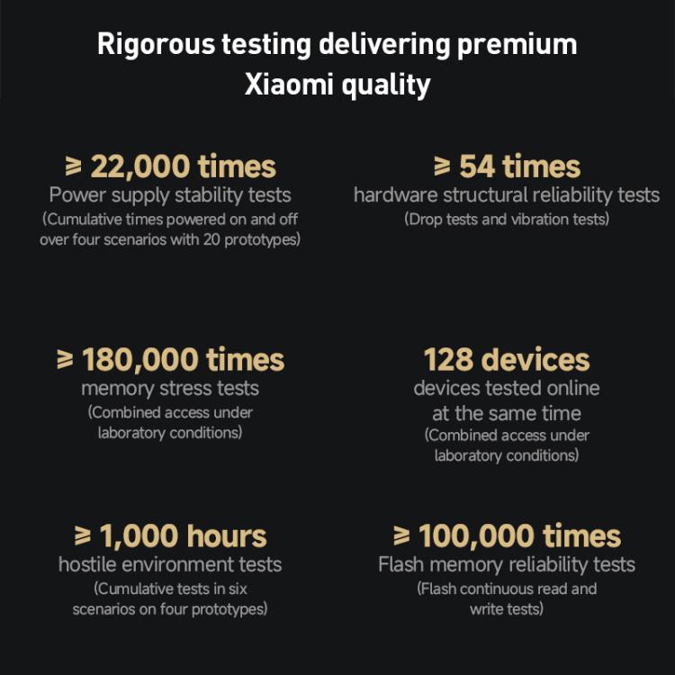 Xiaomi Router BE3600 WiFi7 2.5G Port Dual Band, US Plug(Black) - Wireless Routers by Xiaomi | Online Shopping UK | buy2fix