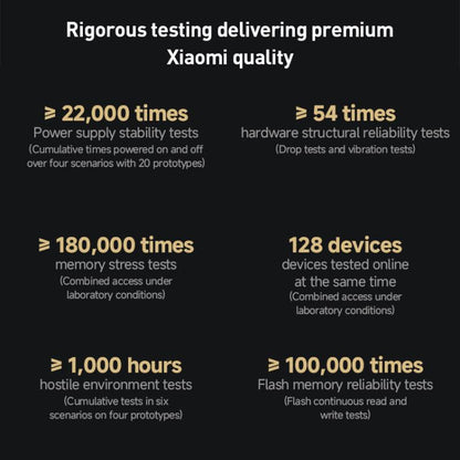 Xiaomi Router BE3600 WiFi7 2.5G Port Dual Band, US Plug(Black) - Wireless Routers by Xiaomi | Online Shopping UK | buy2fix