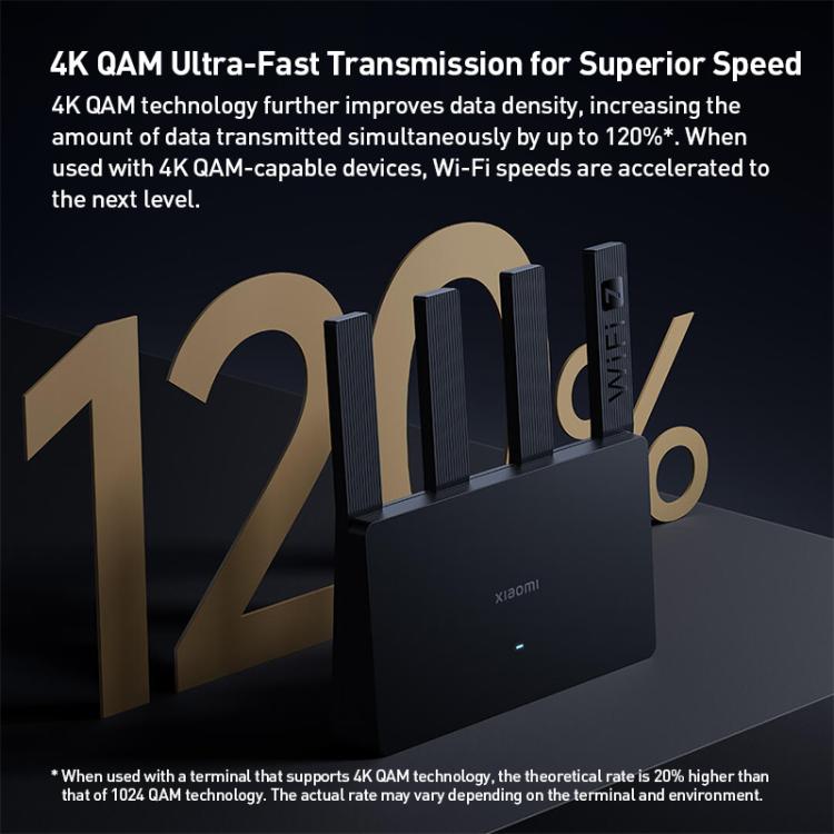 Xiaomi Router BE3600 WiFi7 2.5G Port Dual Band, US Plug(Black) - Wireless Routers by Xiaomi | Online Shopping UK | buy2fix