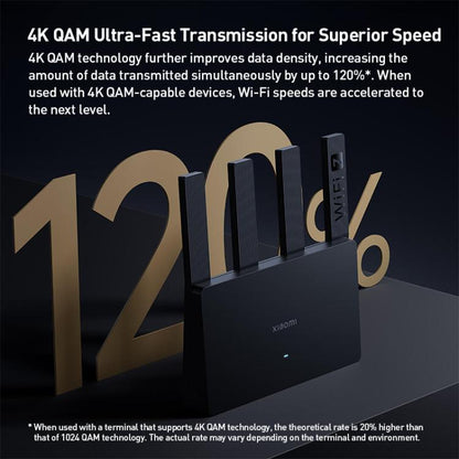 Xiaomi Router BE3600 WiFi7 2.5G Port Dual Band, US Plug(Black) - Wireless Routers by Xiaomi | Online Shopping UK | buy2fix